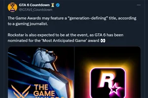 《侠盗猎车6?GTA6》?网传TGA将有“定义世代”游戏亮相